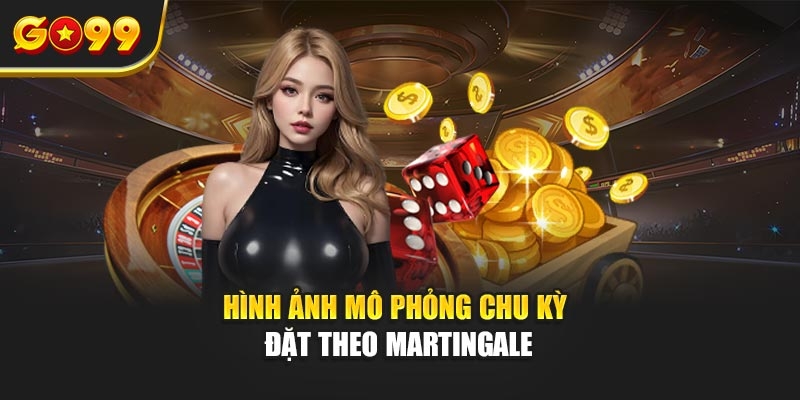 Hình ảnh mô phỏng chu kỳ đặt theo Martingale
